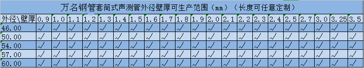 草莓视频APP免费下载